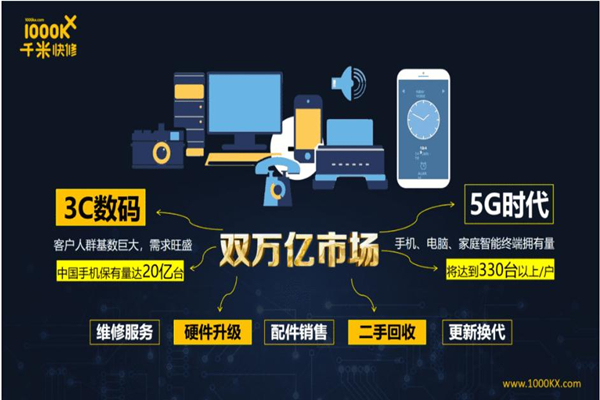 千米快修电脑手机维修店加盟费