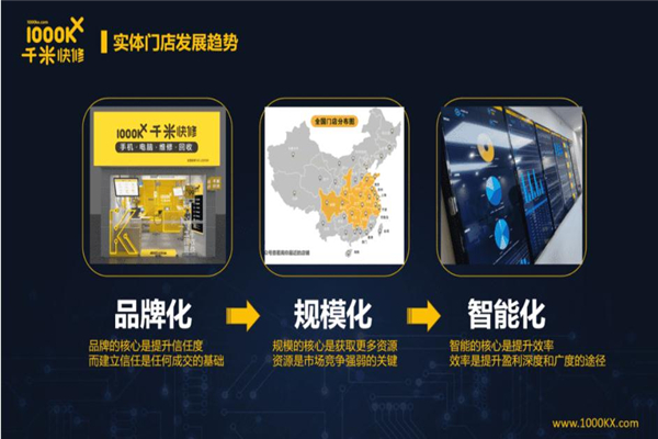 千米快修电脑手机维修店加盟费
