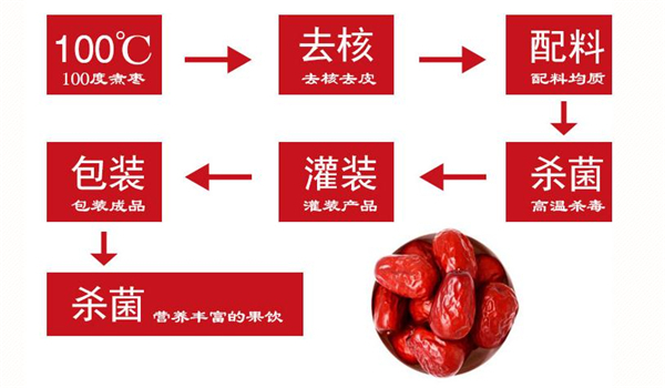 万果园
