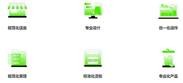 柠季加盟