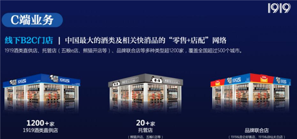 1919酒类连锁加盟