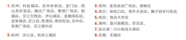 川小勒麻辣香锅加盟费