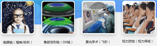 舒视鹰加盟