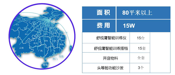 舒视鹰加盟