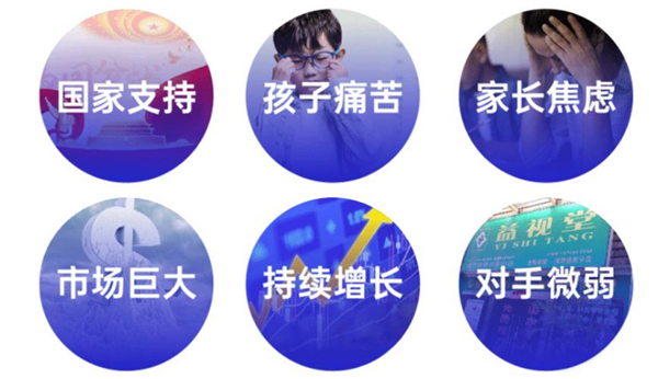 舒视鹰加盟