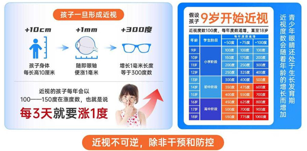 舒视鹰加盟