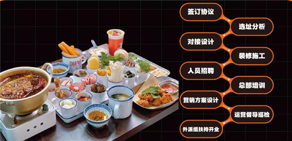 嘟爷火锅杯加盟费