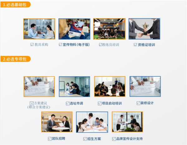 北体能量加盟
