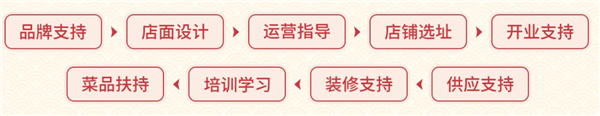 秋田匠加盟