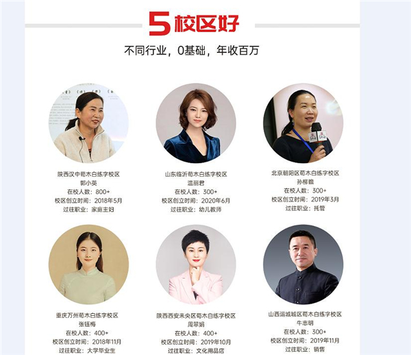 荀木白练字加盟费
