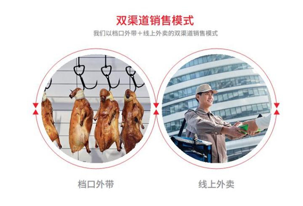 全盛福北京烤鸭加盟费