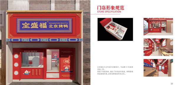 全盛福北京烤鸭加盟费