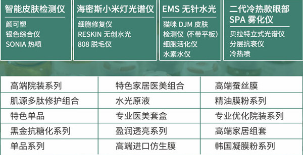 森白集美肌中心加盟