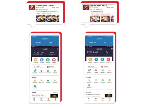 全盛福北京烤鸭加盟费