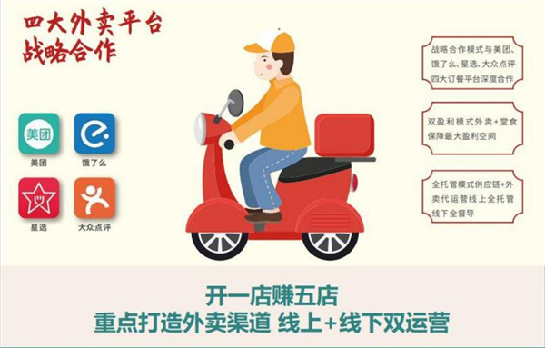 张小妖麻辣烫加盟