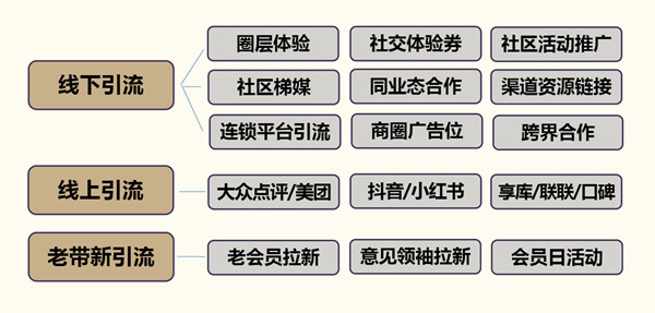 虎杖43°加盟费