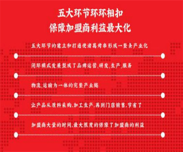 三顾诸葛烤串加盟费