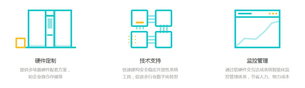 丰巢快递柜加盟费需要多少钱？丰巢快递柜加盟费需要面议！