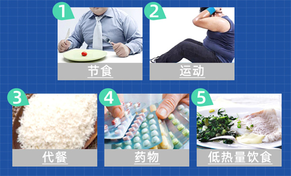 瘦吧加盟