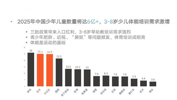 欧越酷加盟