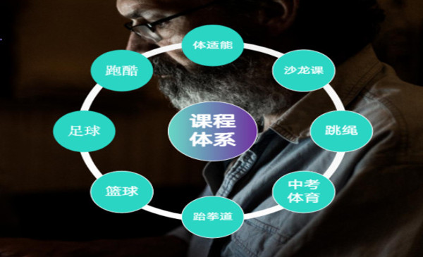 欧越酷加盟