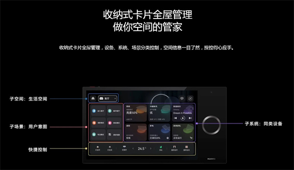 华为智能家居加盟