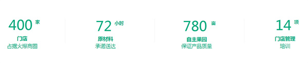 啊一柠檬茶加盟