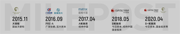 优剪加盟