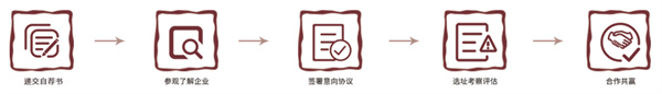彭厨湘菜馆加盟