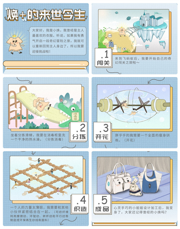 飞蚂蚁回收加盟