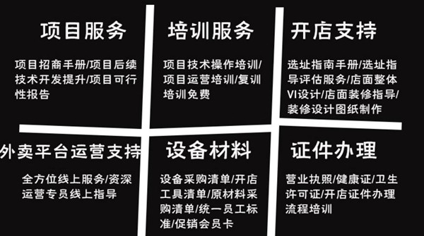牛约堡