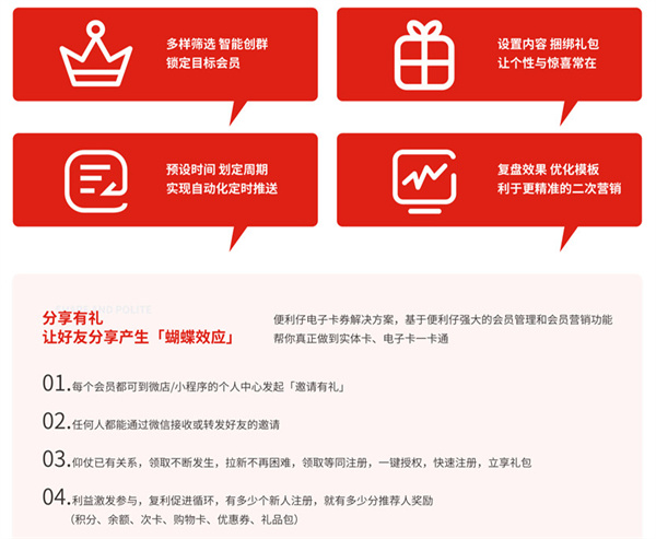 便利仔加盟费