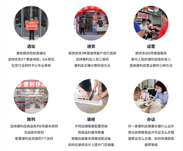 便利仔加盟费