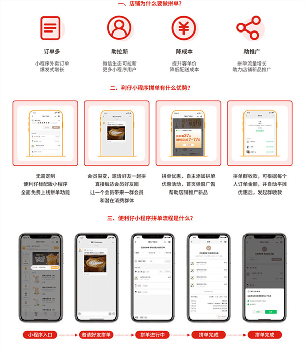便利仔加盟费