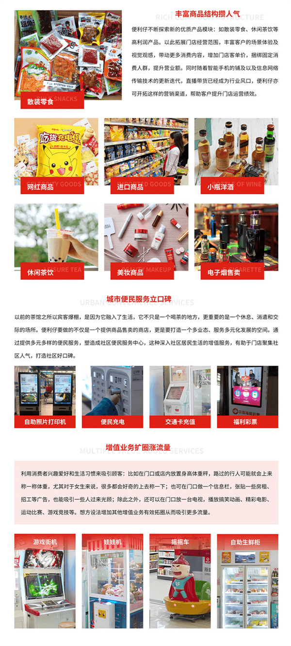 便利仔加盟费