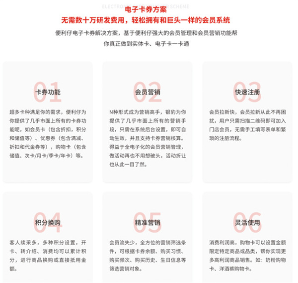 便利仔加盟费