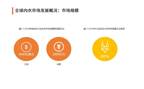 香蜜闺秀内衣加盟