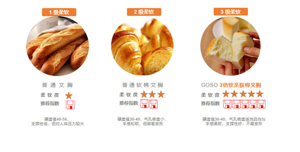 香蜜闺秀内衣加盟