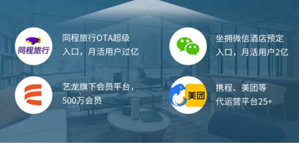艺龙酒店加盟