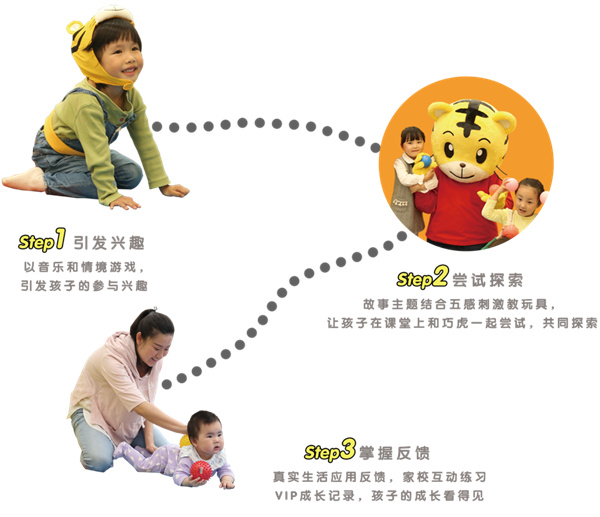 巧虎早教加盟