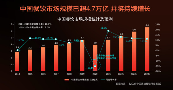 黑牛小镇加盟