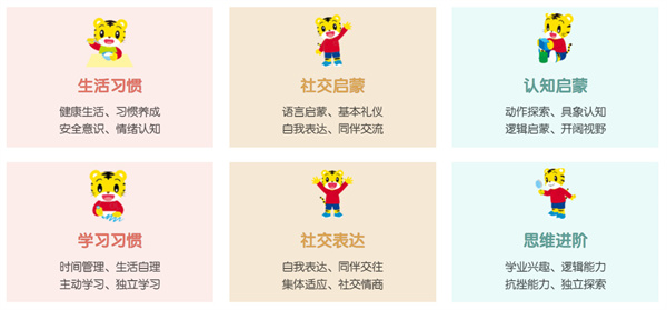 巧虎早教加盟