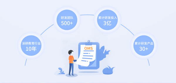 欧美思加盟