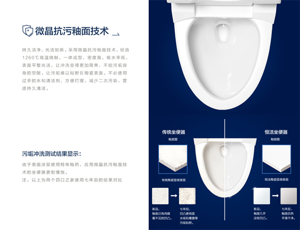 恒洁卫浴加盟