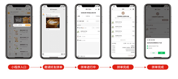 便利仔便利店加盟