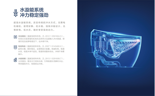 恒洁卫浴加盟