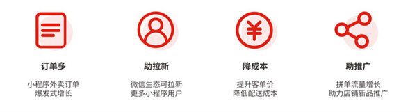 便利仔便利店加盟