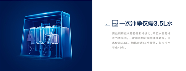 恒洁卫浴加盟