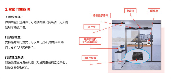 便利仔便利店加盟