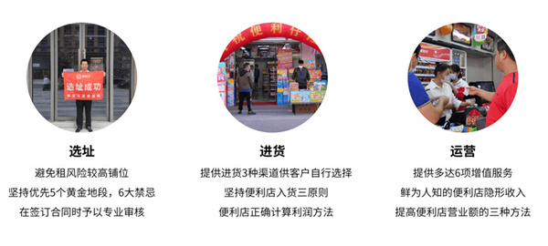 便利仔便利店加盟